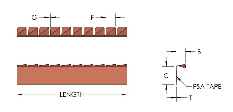 TV Twist Fingerstock Gasket