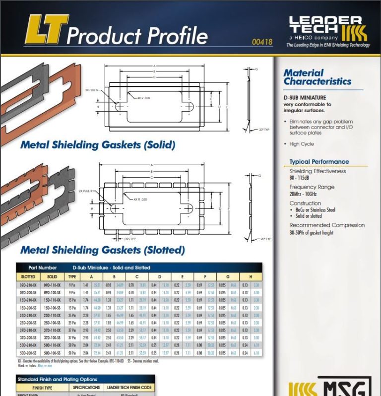 Connector Product Bulletin
