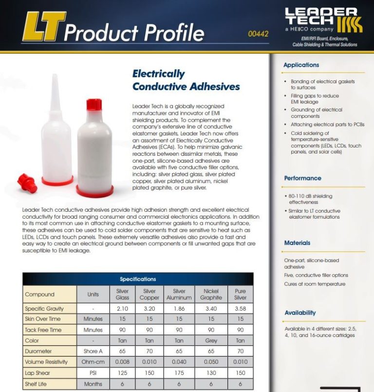Electrically conductive Adhesives