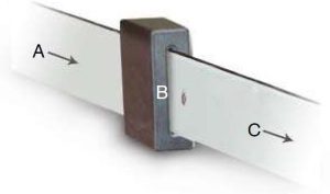 Ferrite Bus Bars