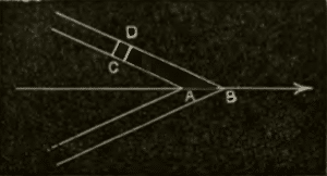 Heaviside2