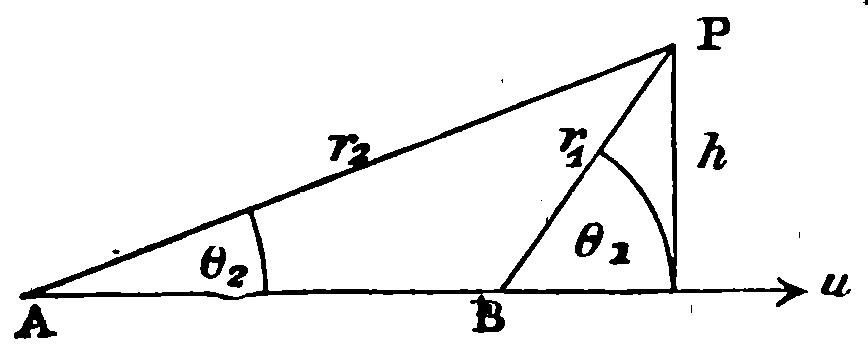 Heaviside