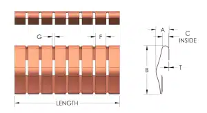 Place an Order Low Profile Fingerstock Gasket