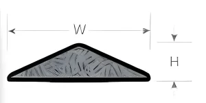 Triangle Shape