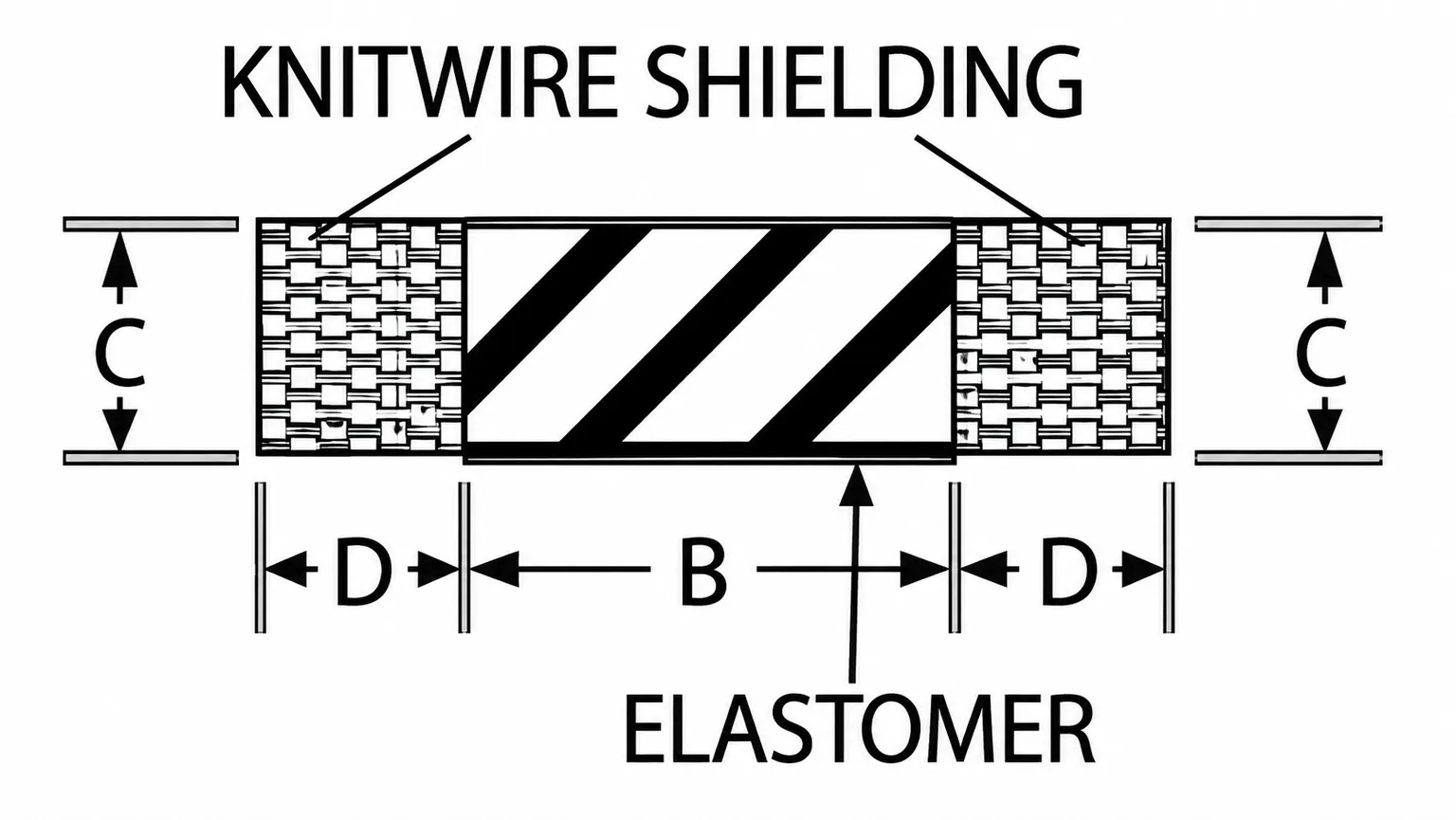 Double Mesh Combo Gasket