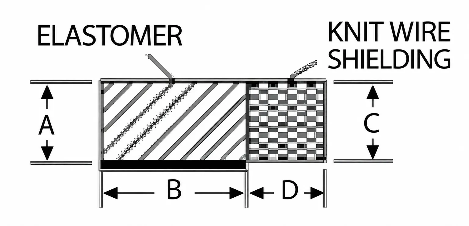 Single Mesh Combo Gaskets